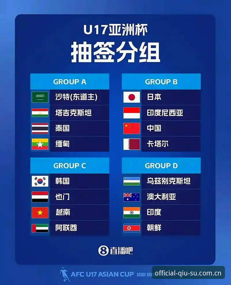 球速体育手机版 U17世界杯抽签结果出炉:球速体育平台用户观赛操作指南